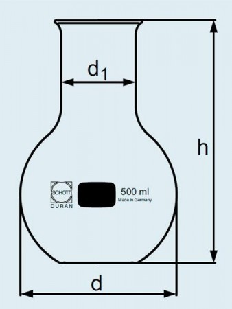  DURAN Group 500 , , , ,  217314401