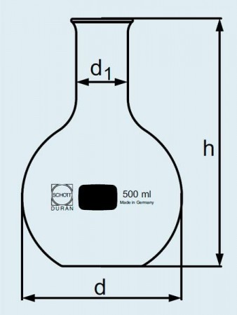 DURAN Group 5000 , , , ,  217117308