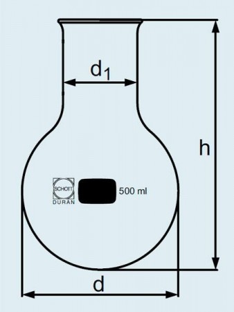  DURAN Group 5000 , , ,  217417302