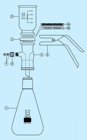    DURAN Group  PTFE , ,  257105451