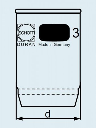   DURAN Group 30 ,  36 ,  1,  258512101