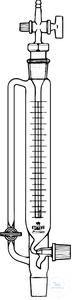 2 687 500 Witeg FUNNELS, CONSTANT ADD., CYL. GRAD., W. . ,  2 687 500