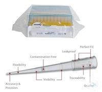    Witeg Gilson DF200ST, : 20 - 200  GIL-F171503