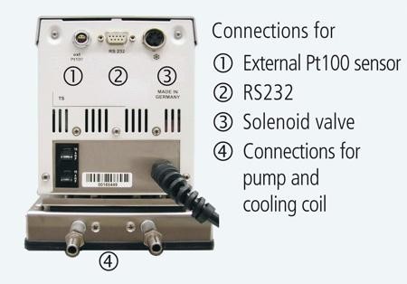   Julabo FP50-ME,   8 ,    0C - 0,8  9162650