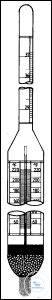 8 558 001 - Witeg, DIN 12791, M 100-060 0,600-0,700: 0,002 8 558 001