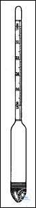 8 556 021 - Witeg, DIN 12791, M50-160, 1600-1,650: 0,001 G 8 556 021