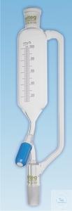 1 868 210 Witeg DROPPING FUNNELS, .,   , , 1 868 210