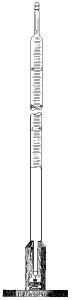 2 972 000 Witeg GAS-BURETTE, HEMPEL, 100 : 0,2 ,  A,    2 972 000