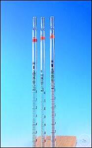 3 569 110 Witeg BLOW-OUT GRAD.  DIN-B 1 ML: 0,1   TI 3 569 110