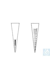 -1477   neoLab   Imhoff, SAN plastic,  0-1000 . E-1477