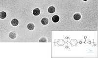 23007--50 ------ N Sartorius     () 50  |  ( )  ... 23007--50------N