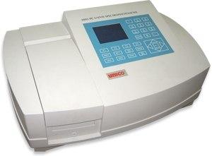  UNICO-2802 S 