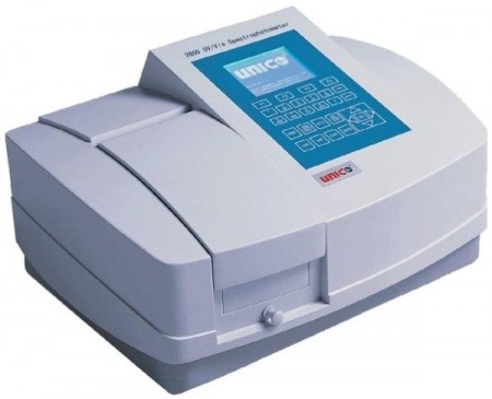  UNICO-2804 
