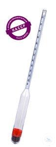 3002502/03 / 3P Schneider   (HACCP) 9-21 ?  0,2 , L = 250 ,  . 3  3002502/03/3P
