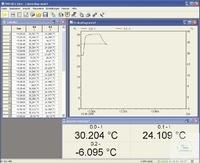 Schneider Software '' PHYSICS View '' 58306