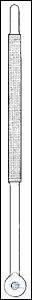 1 488 000 WITEG STIRRER SHAFTS, PK 10,      1 488 000