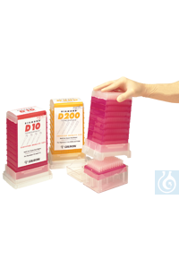 neoLab Gilson TowerPack D1000, 200-1000 , 7  96 . / . 7-4355