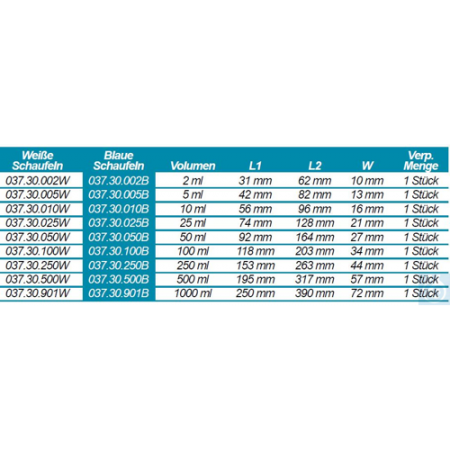 , , , 500 ,  Isolab 037.30.500B