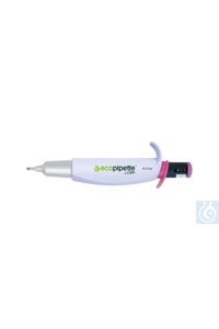 AHN Biotechnologie CAPP ,  , 0,2 - 2 ,  C02-1S