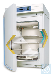 Thermo Scientific Forma & trade;  II 3110 CO2-    ... 3111