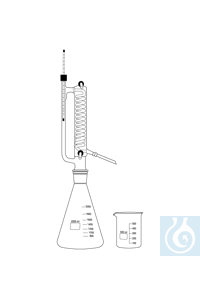 neoLab ecoLab Destillationsapparatur 7-9300