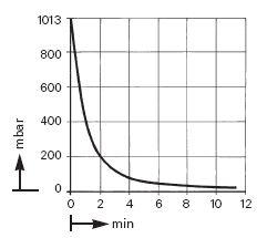    KNF N 026.3 AN.18 (22 /, 20 ) 
