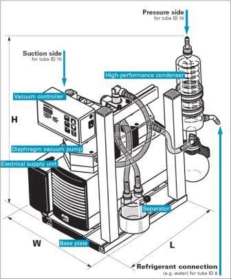 -   KNF LABOPORT SC 840 (34 /, 8 ) 