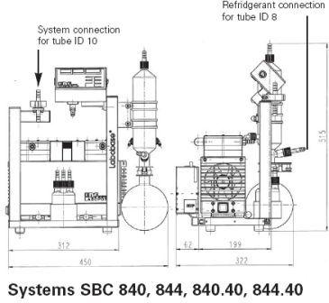 -    KNF LABOBASE SBC 840 (34 /, 8 ) 