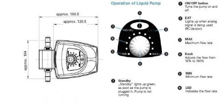    LIQUIPORT NF 300 KT.18 RC (0.5-3.0 /) 