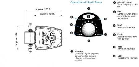    LIQUIPORT NF 1.300 FT.18 S (0.5-3.0 /) 