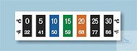 Kleinfeld Thermax 7- -, (Rg 3) +30 - + 60  C, ,   = 1 ? 10 ... 9246823