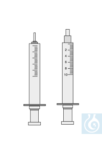 neoLab ecoLab Ganzglasspritze, Luer-Konus, 20  E-4235