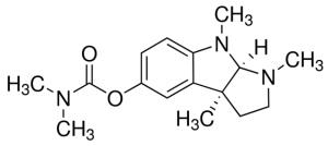 ()-N-Methylphysostigmine 