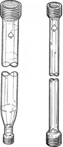 Michel-Miller chromatography column Z247693-1EA