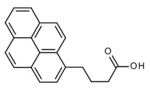 4-(1-Pyrenyl)-butyric acid 