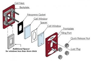 Specac Omni Cell windows Z804754-2EA