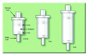 Empty Reversible SPE Tube, non-fluorous polypropylene 57607-U