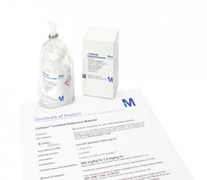 Lutetium ICP standard 
