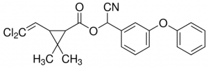 -Cypermethrin 