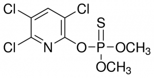 Chlorpyrifos-methyl 18647-50MG