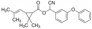 Cyphenothrin 7311-50MG