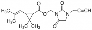 Imiprothrin 
