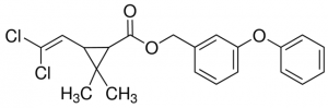 Permethrin 