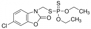 Phosalone 