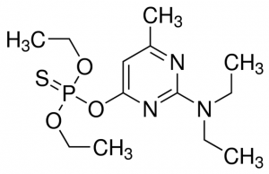 Pirimiphos-ethyl 
