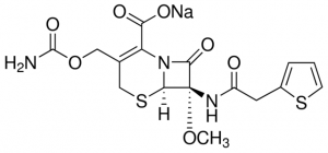 Cefoxitin sodium for peak identification 