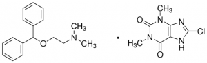 Dimenhydrinate 1206006-200MG