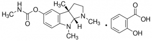 Physostigmine salicylate 