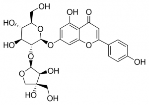 Apiin PHL89161-10MG