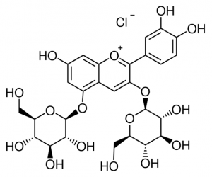 Cyanidin 3,5-diglucoside chloride PHL89615-10MG